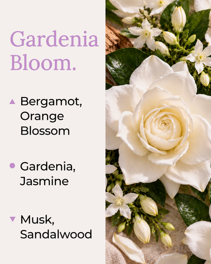 Gardenia Bloom fragrance notes with gardenia, jasmine, bergamot, orange blossom, musk and sandalwood.